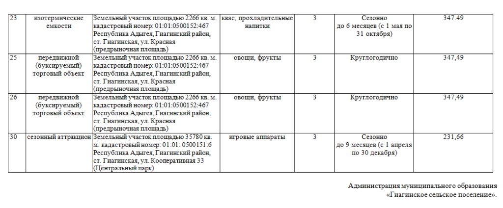 Таблица-1.1.-1024x424.png